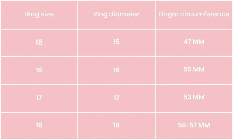 MILANO RING – 14K gullbelagt ring i rustfritt stål, vanntett - Image 5